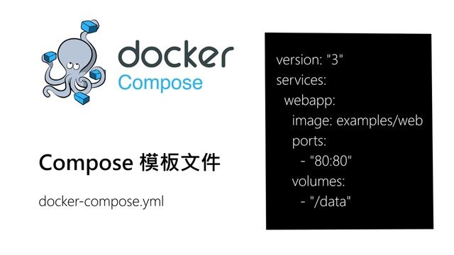 4、什么是 docker compose？docker compose教程，YML文件 смотреть онлайн