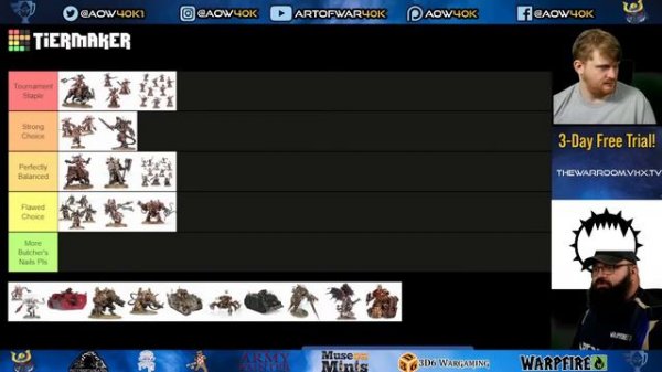 World Eaters unit TIER LIST!