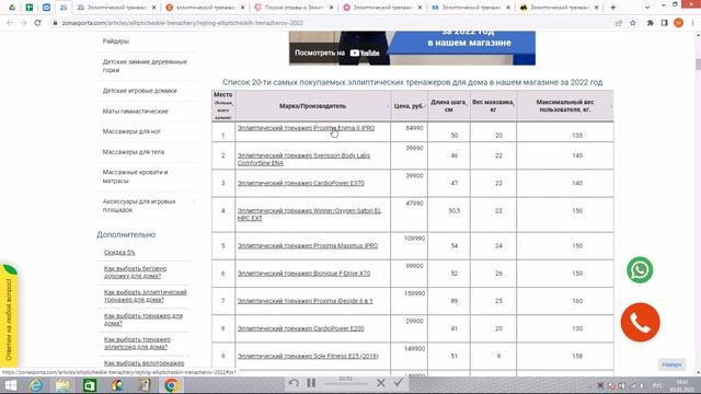 Эллиптический тренажер Proxima Liga отзывы и обзор репутации в интернете смотреть онлайн