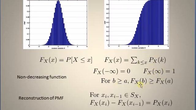 Cumulative Distribution Function: Definition & Properties смотреть онлайн