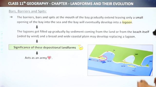 Bars, Barriers and Spits - Landforms and their Evolution | Class 11 Geography смотреть онлайн