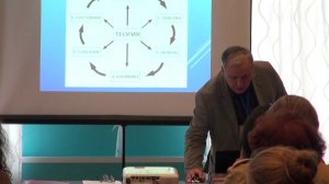 Николай Линде "Работа с эмоциональной зависимостью в ЭоТ"