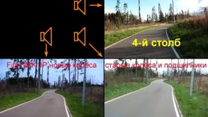 Ролики - большие колёса против маленьких. Сравнительный тест.