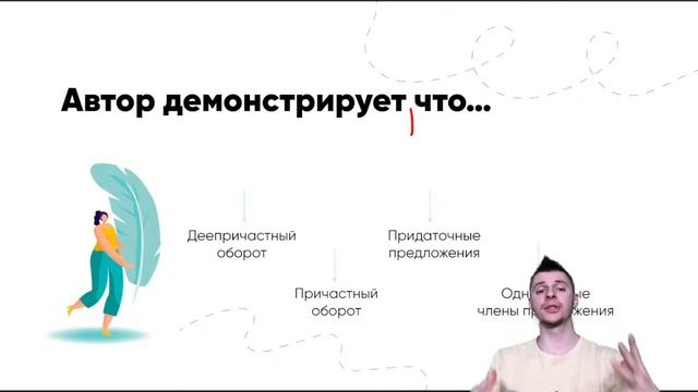 Скоростное написание сочинения: успеть за 60 минут! смотреть онлайн