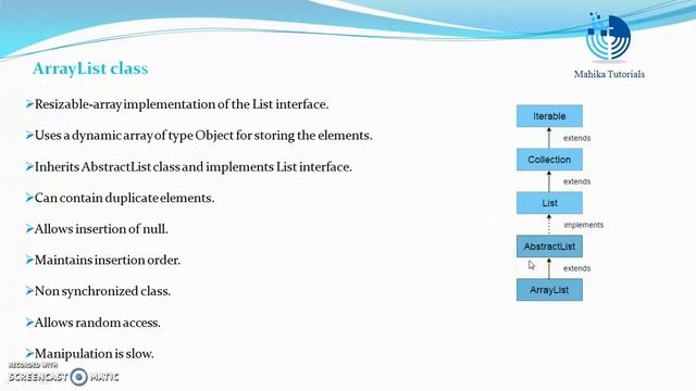 Core Java 84 -List Interface and ArrayList Class смотреть онлайн