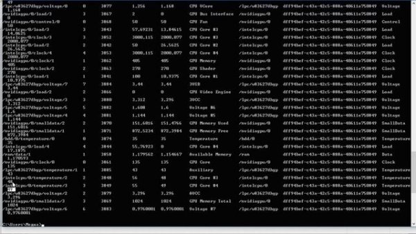Из Службы в Процесс Open Hardware Monitor