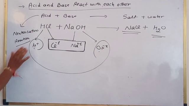 Amphoteric metal 10 class acid react with base 1o class by Dr.ladwal смотреть онлайн