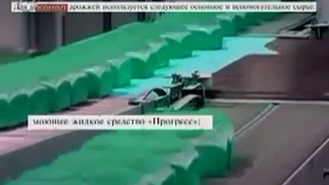 Шоу Акробатов и Аэробатики