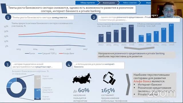 Цикл образовательных лекций МФЛ - "Деловая презентация" смотреть онлайн