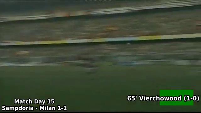 Serie A 1989-1990, day 15: Sampdoria - Milan 1-1 (Vierchowood goal) смотреть онлайн