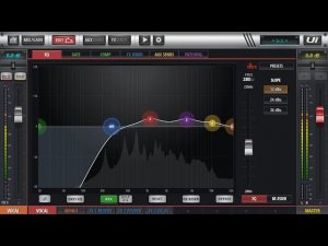 Как настроить звук для караоке? SoundCraft UI12 UI16 UI24R