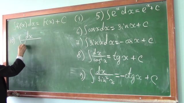 Неопределённый интеграл смотреть онлайн