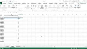 Каскадная диаграмма (диаграмма-водопад) в Excel