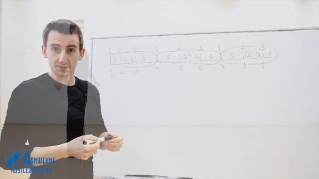 Основной ритм дискофокса смотреть онлайн