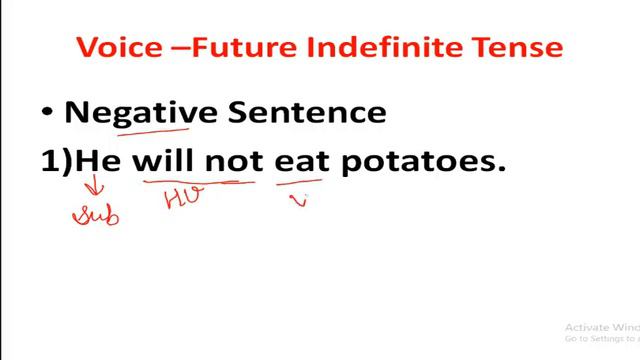 Active Passive Voice | Future Indefinite Tense | Change Active to Passive Voice смотреть онлайн
