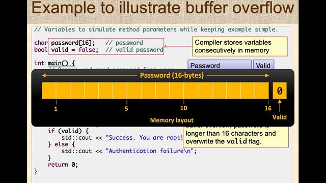 Cybersecurity: Buffer overflow attacks смотреть онлайн