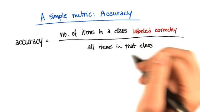 Accuracy Review смотреть онлайн