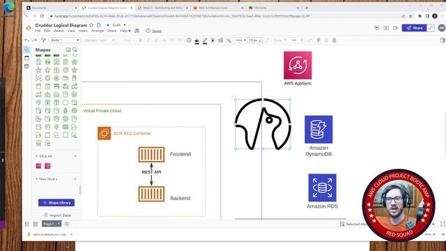 Week 0 - Lucid Charts Lets Recreate the Cruddur Logical Diagram смотреть онлайн