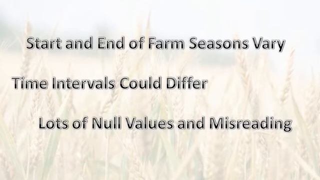 Application of AI for Yield in Crops – Predicting Yield of Corn under Water Stress смотреть онлайн