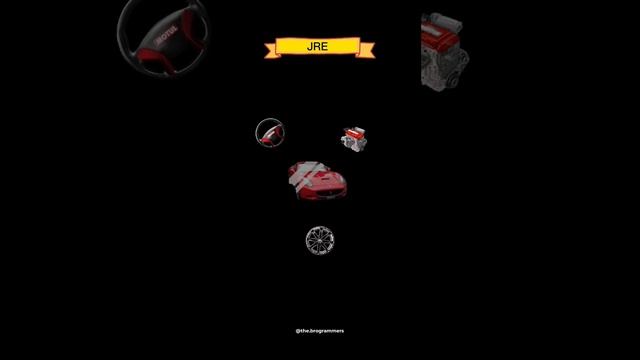 jvm, jre, jdk with real-life examples #java #javaforbeginners #javaclass #brogrammers смотреть онлайн