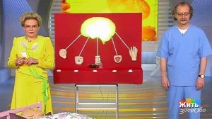 Жить здорово! Выпуск от 25.04.2016