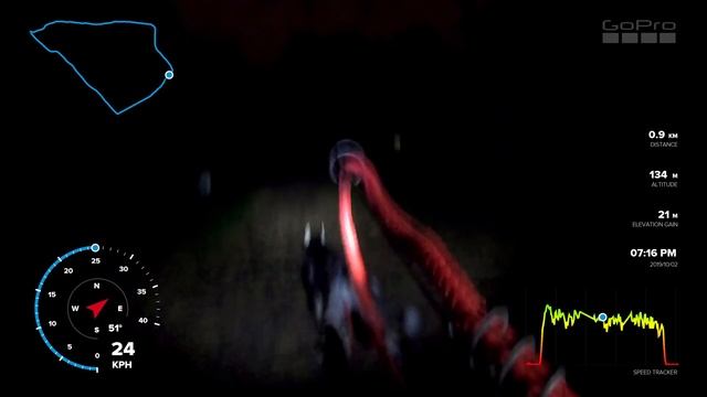 Тренировка ЕС. 2 окт. 1.8км смотреть онлайн