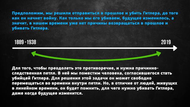 Патруль времени - парадоксы и как работают путешествия во времени [ОБЪЯСНЕНИЕ] смотреть онлайн