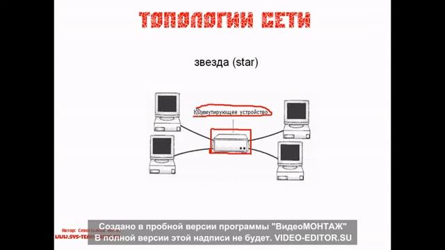 УКВХ. Преподаватель Тленова Б.Т. Топологическая классификация узловых элементов смотреть онлайн