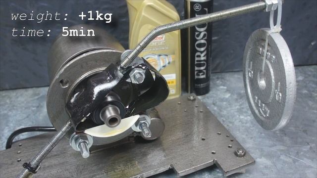 Eurosol Dodatki do oleju Analiza Test Tarcia 100°C смотреть онлайн