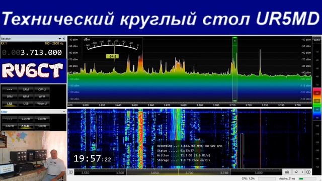 Технический круглый стол, 7 августа 2020 г смотреть онлайн