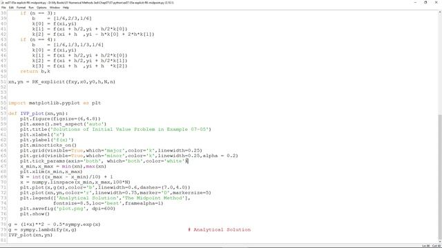 Numerical Methods 2022: 07-03 Explicit Runge-Kutta Method Using Python смотреть онлайн