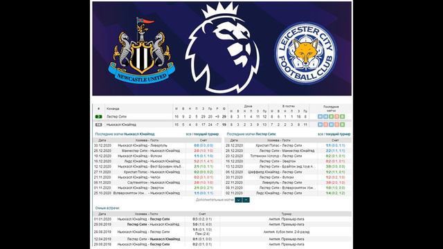 Ньюкасл - Лестер, прогноз 3 января (17 тур АПЛ) смотреть онлайн