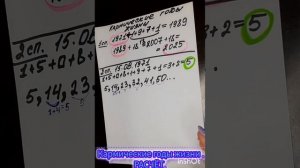 🔮 Кармические ГОДЫ ЖИЗНИ ✅️✅️РАСЧЁТ. Нумерология.🔮