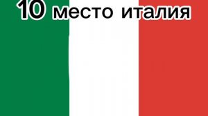 самые сильные страны 2023
