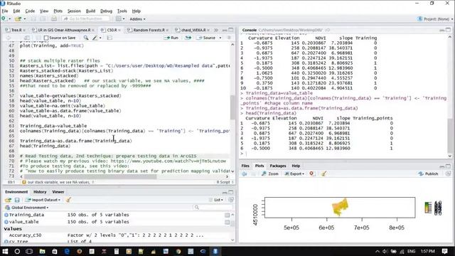 How to use C5.0 decision tree with GIS data for prediction and classification in R environment? смотреть онлайн