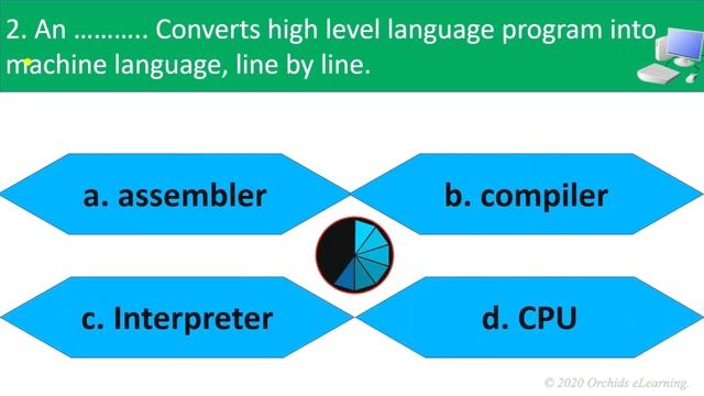 Computer Language | Class - 6 Computer | EXERCISES | Question and Answers | смотреть онлайн