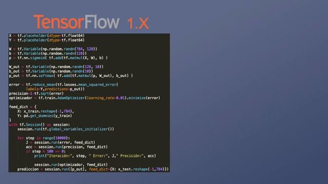 Introducción a TENSORFLOW 2.0 смотреть онлайн