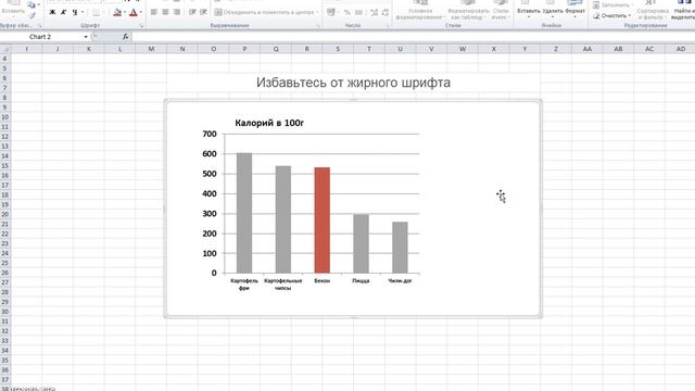 Улучщаем, сокращая: столбчатые диаграммы (в Excel) смотреть онлайн