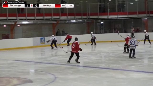 Первенство России среди юношей 2008 г.р. Металлург (г. Верхняя Пышма) - Айсберг (г. Когалым) смотреть онлайн
