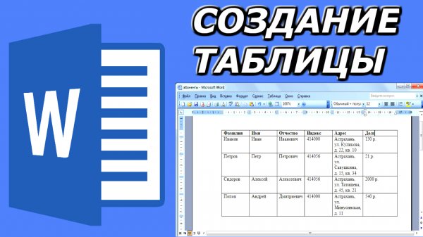 Как в ворде сделать таблицу ? Microsoft Word для начинающих