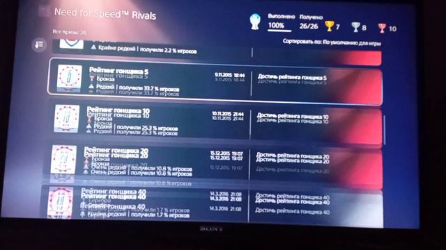 Платина Need ror Speed Rivals смотреть онлайн