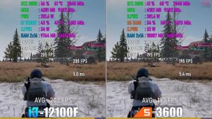 Core i3 12100F vs Ryzen 5 3600 - Test in 10 Games