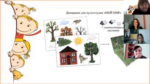 STEM   коллаборация «Детский сад   Школа» 08.10.2021