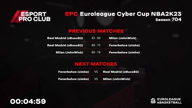 24.10.2023 - EPC Euroleague Cyber Cup, Season 704. смотреть онлайн