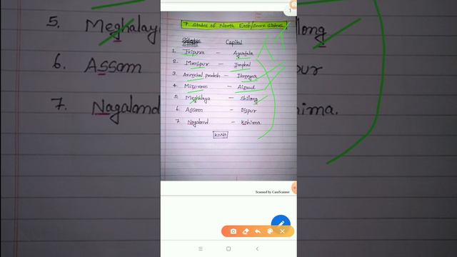 capital of north east states seven sisters/ смотреть онлайн