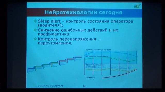 Что врачи-психофизиологи знают о нашей личности | Андрей Билый | Лекториум смотреть онлайн