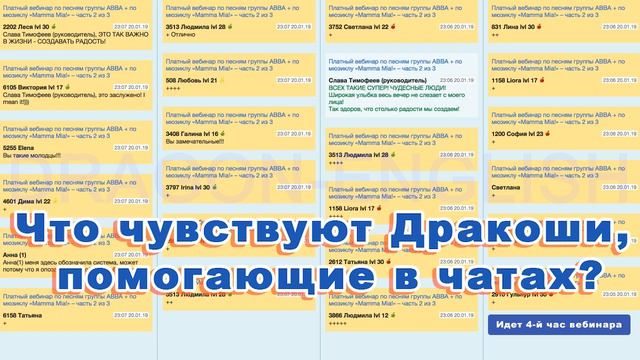 Что чувствуют Дракоши, помогающие в чатах? Идёт 4-ый час вебинара по песням группы "ABBA" смотреть онлайн