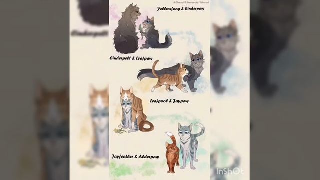 Коты воители. История воробья. смотреть онлайн