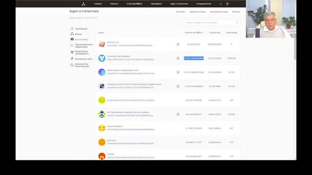 Предстоящий старт One Space и правовые основы инфраструктуры Системы Bitbon. смотреть онлайн