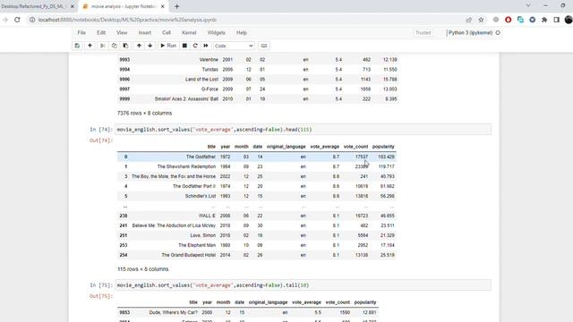 IMDB movie analysis using Python| NumPy | Pandas| Seaborn project Part - 2 смотреть онлайн